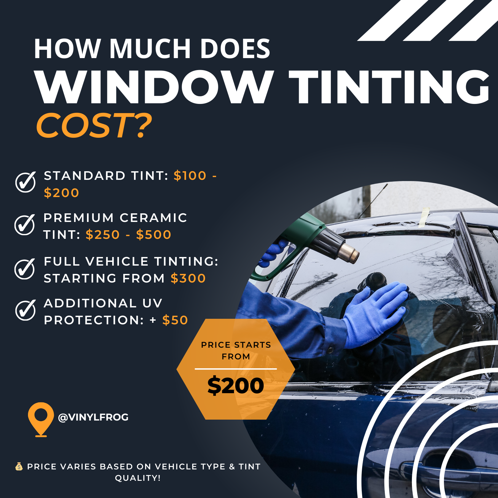 How Much Does Window Tinting Cost